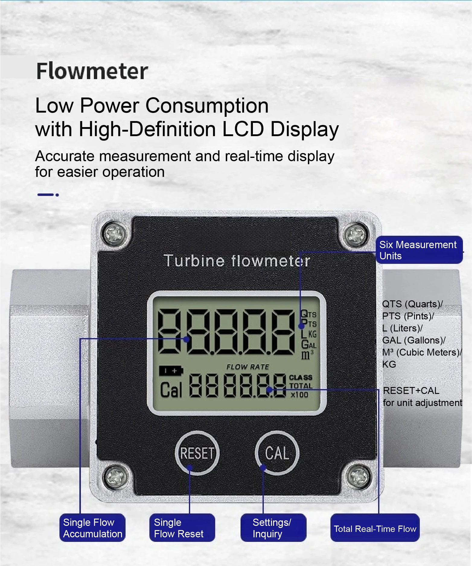 Digital Turbine Flow Meter Stainless Steel 1 1.5 2 Inch Electronic Water Urea Fl
