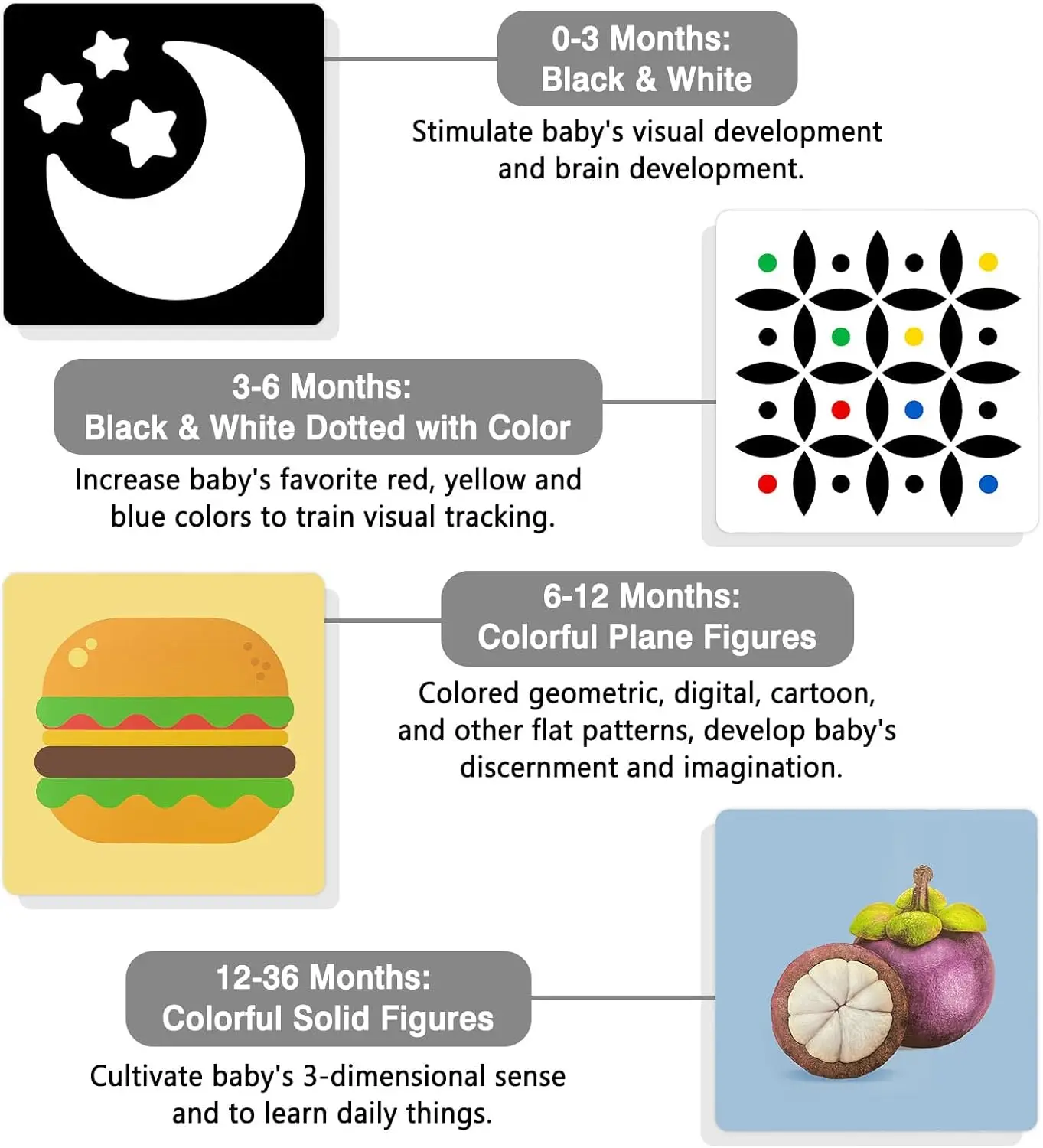 Baby Visual Stimulation Flash Cards 3
