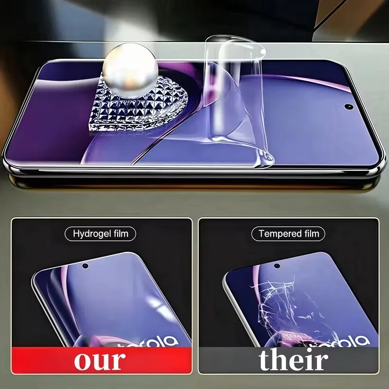 Premium Hydrogel Screen Protector Set - 3 Pack