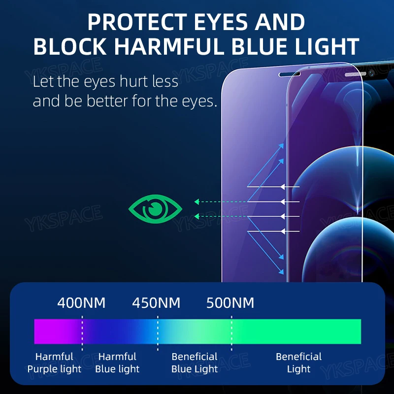 Premium 2-Pack Anti Blue Light Tempered Glass Screen Protector with 9H Hardness
