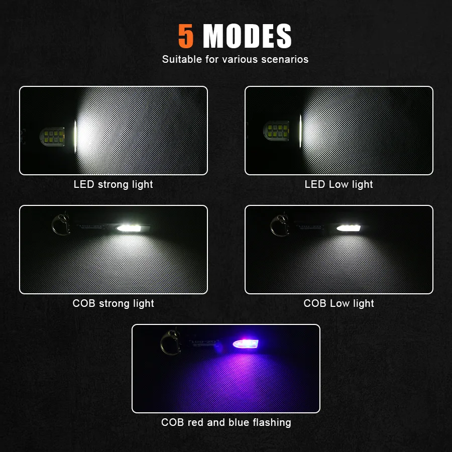 Compact Multifunctional Keychain Flashlight - USB Rechargeable Mini COB Work Light and Pocket Lamp