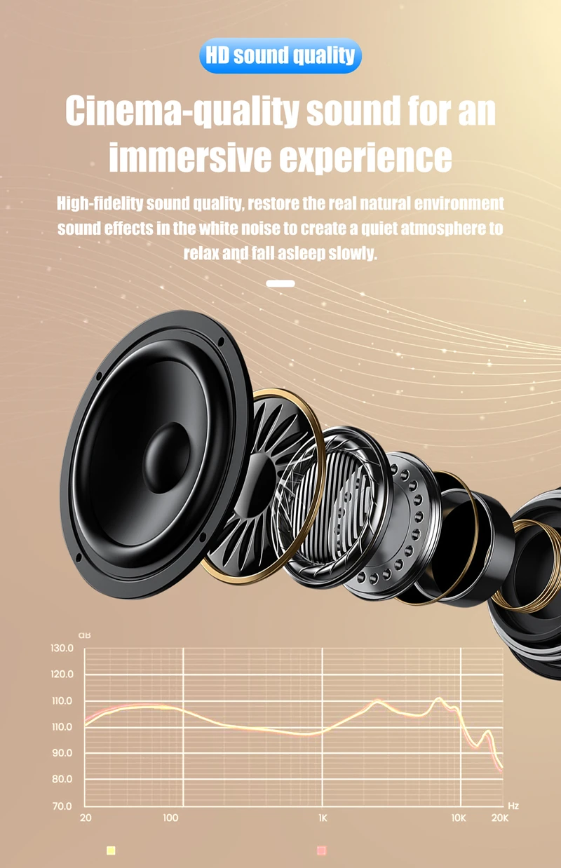 Intelligenter Lautsprecher Zur Babyschlafhilfe Mit White Noise_voghion.com