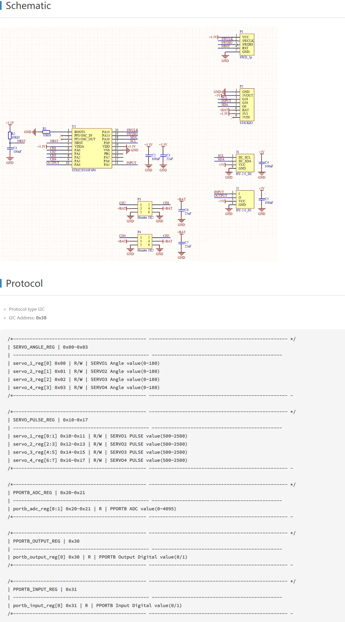 Official C-Back HAT with Servo Driver (STM32F0)