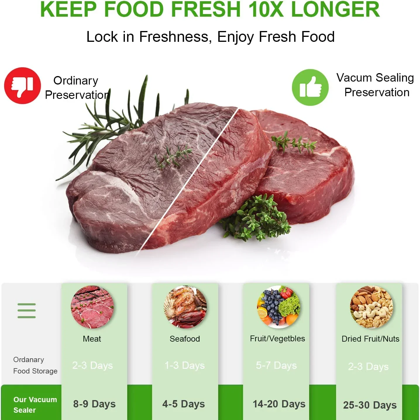 Description Picture 3 of item100pcs Kitchen Food Vacuum Sealer Bag Sous Vide Food Saver Storage Vacuum Packaging Bags Kitchen Accessories BPA-Free