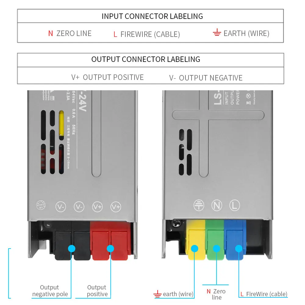 รูปสินค้า แหล่งจ่ายไฟ LED แปลงไฟ AC-DC สำหรับไฟ LED Strip