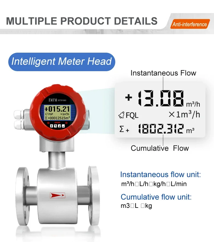 Digital Water Liquid Pulse 4-20mA RS485 HART Electromagnetic Flowmeter Corrosion