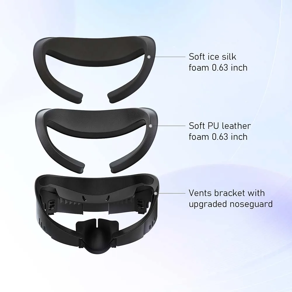 Meta Quest Pro Gezichtsinterface Lichtblocker - Unbound XR