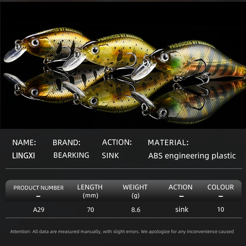 dsc-products