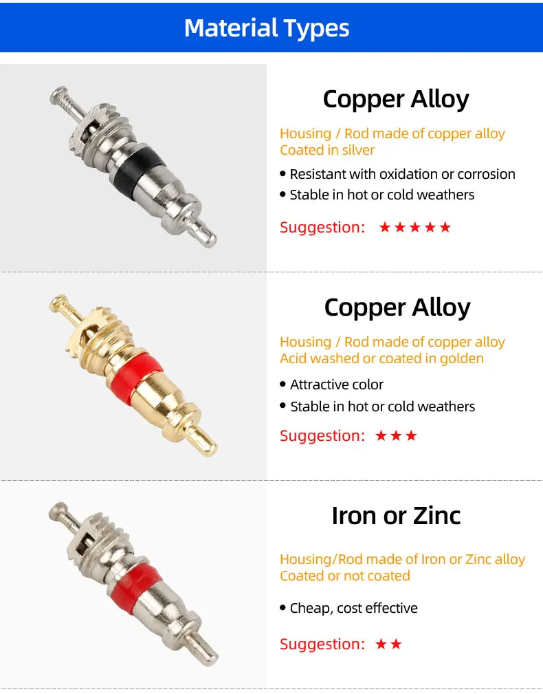 Description Picture 3 of itemAV Schrader Valve Core Universal Use for Automatic Cars Trunks Bicycles Copper Tire Valve Core Replacement Removal Tool Optional