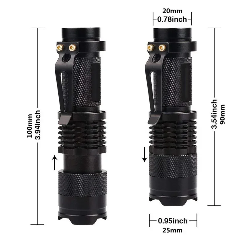 UV Flashlight Black Light Blacklight Pet Urine Detector for Dog/Cat Urine Dry Stains Bed Bug Resin Curing Scorpions Finder