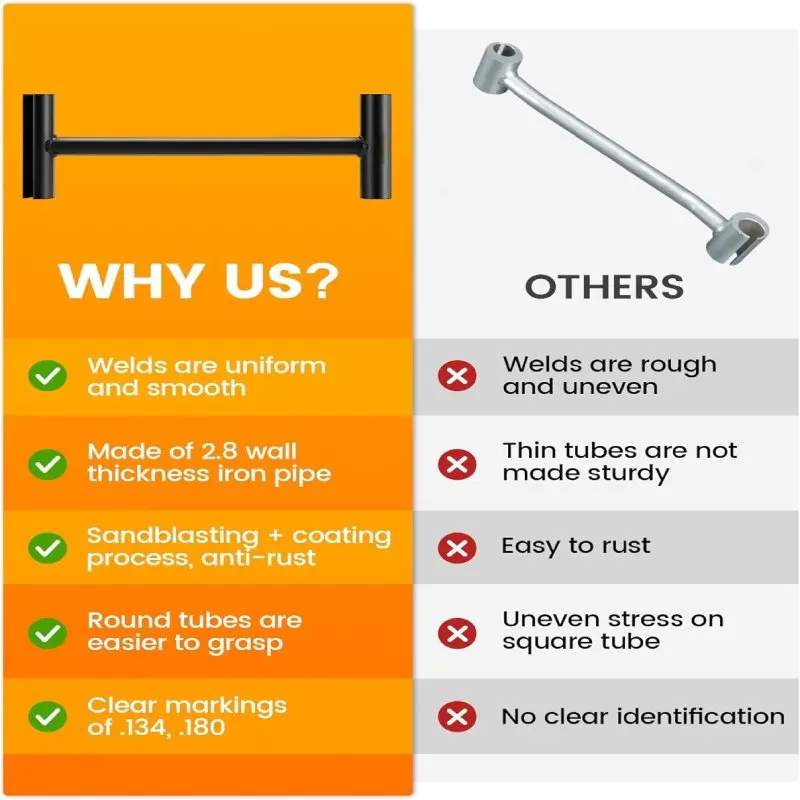Door Hinge Adjustment Tool Wrench,Professional Gauge 0.134 and 0.180 Heavy Weight Door Hinge Bender for Personnel Residential