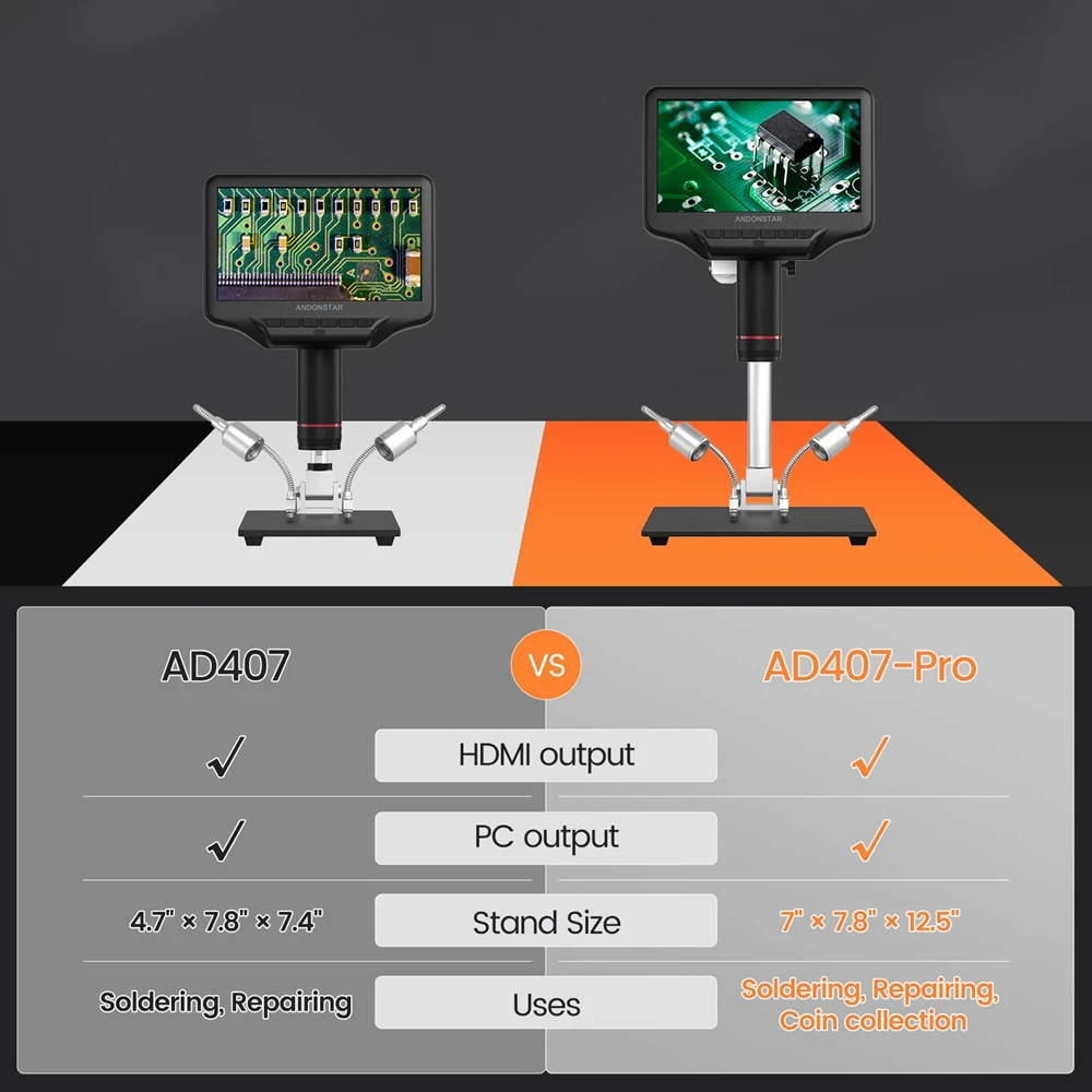 Andonstar AD407PRO HDMI 디지털 현미경 회로 기판, PCB 납땜 현미경, 휴대폰 시계 업그레이드, 12.5 인치 금속 스탠드