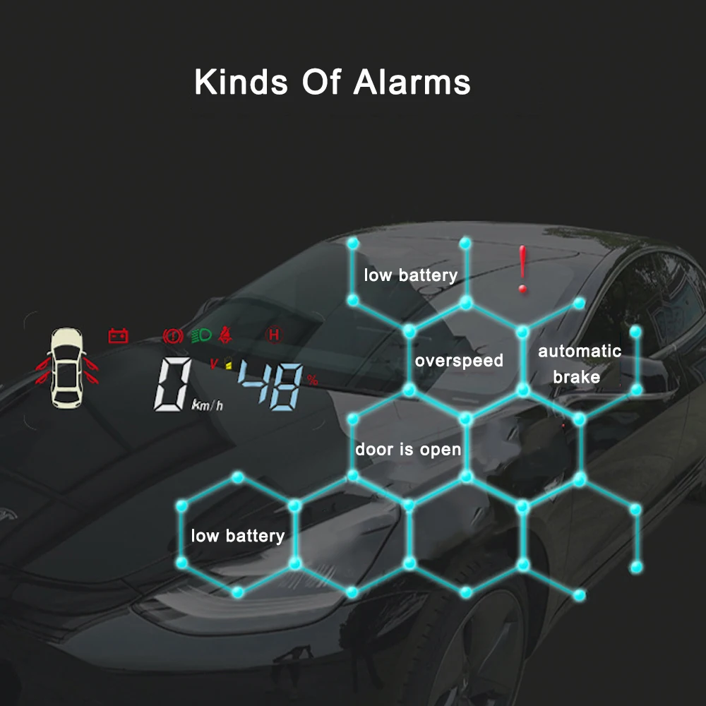 Vjoy HUD  ÷ ӵ  ӵ, ʹ Ʈ  ̵, ͸ ÷, ׽  3 ڵ ׼, F100