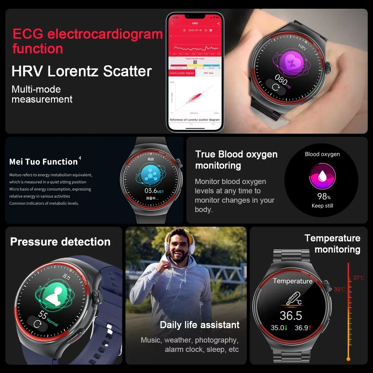 Blood Pressure Galaxy S10e Heart Rate Sensor Smart Watch Samsung