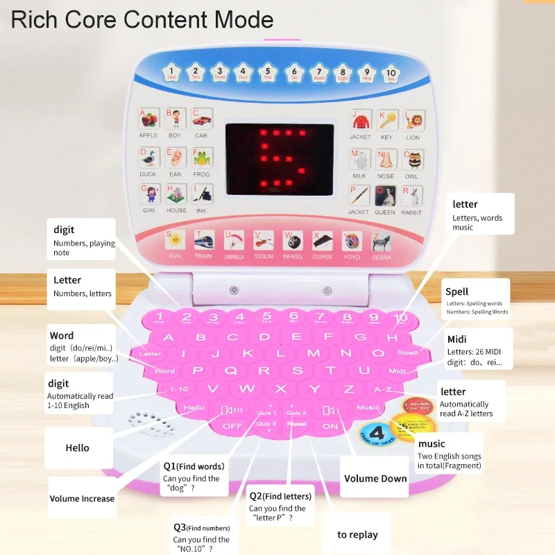 Learning Machine Laptop Computer Child Electronic Preschool Language Education Toys Gift Toddler Kid Developing Cognitive Skills 3