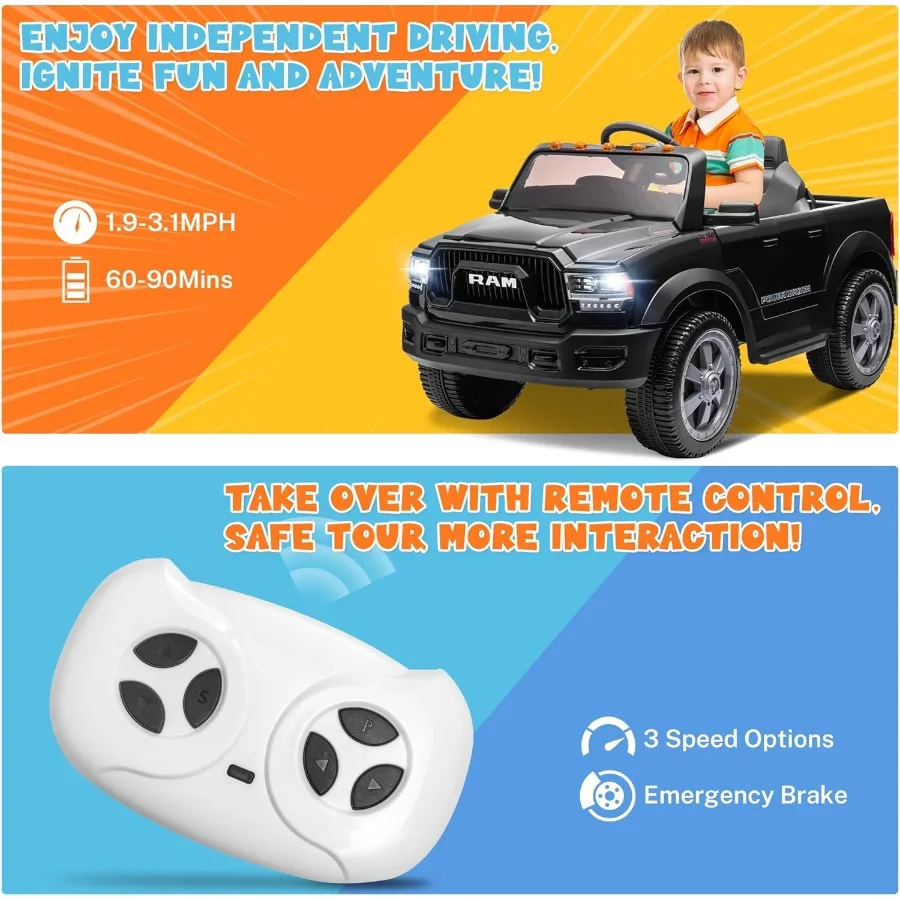 description
