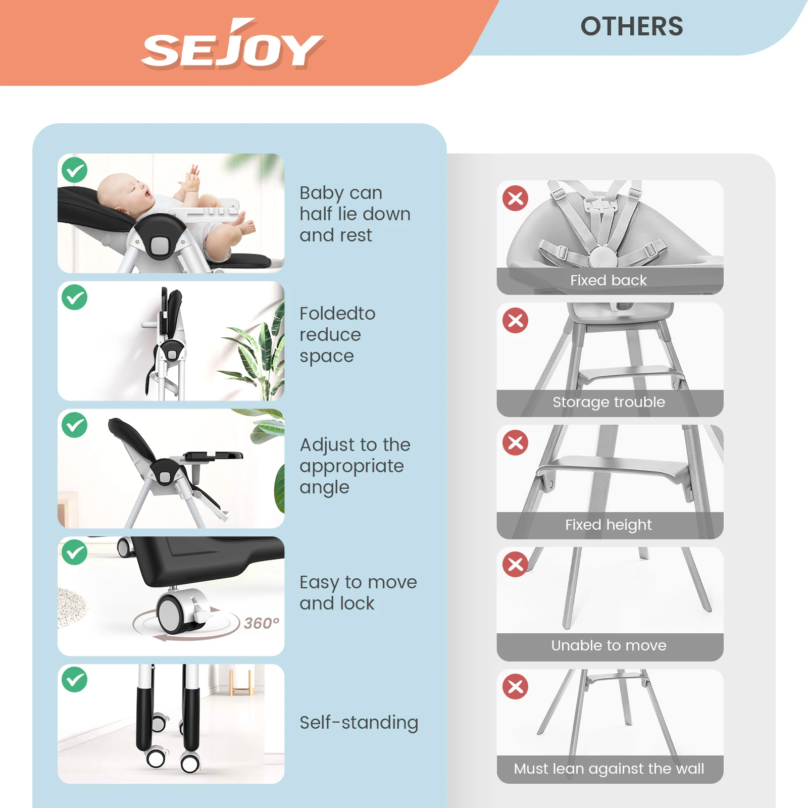 Sejoy Adjustable Baby High Chair with 5-Point Harness 3-Tier Tray & Wheels CE/CPC Certified Children's Dining Chair 3