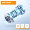 Stainless Steel Meat Tenderizer 180RPM Electric Meat Tenderizer Machine Tenderizer Cuber Meat Mixer Beef St 3
