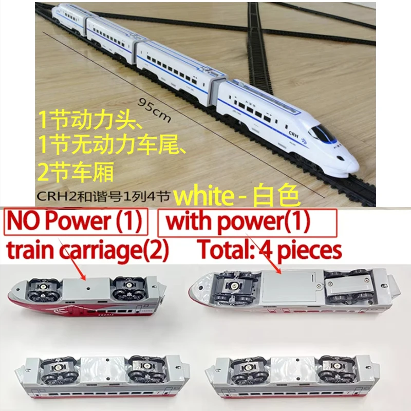 ユーロスター　鉄道模型 ユーロスター (基本・8両セット) (鉄道模型) - ホビーサーチ