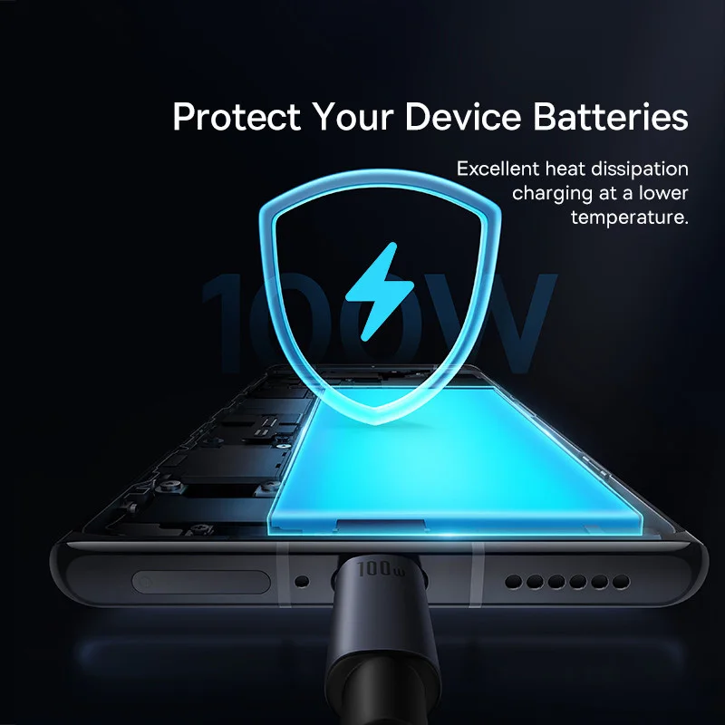 High-Speed Fast Charging USB Type C Cable - 6A, 66W/100W