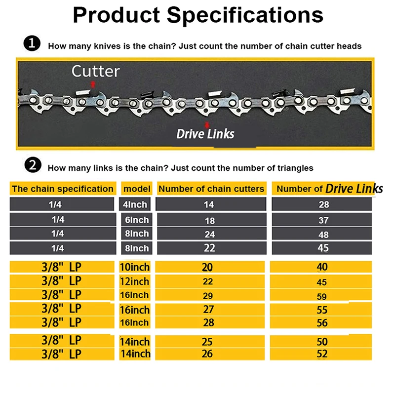 4Inch Chains Saw 1/2/4pcs 28DL 14 Cutter 1/4" Pitch.043" Gauge Rounded Cutterhead Replacement Parts Wood Branch Cutting Tool chainsaw chain