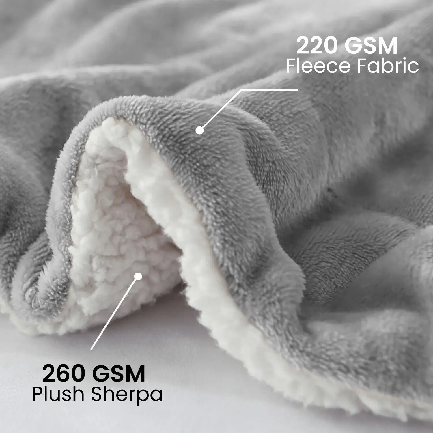 Solid White Sherpa Plush Fleece Fabric By The Yard