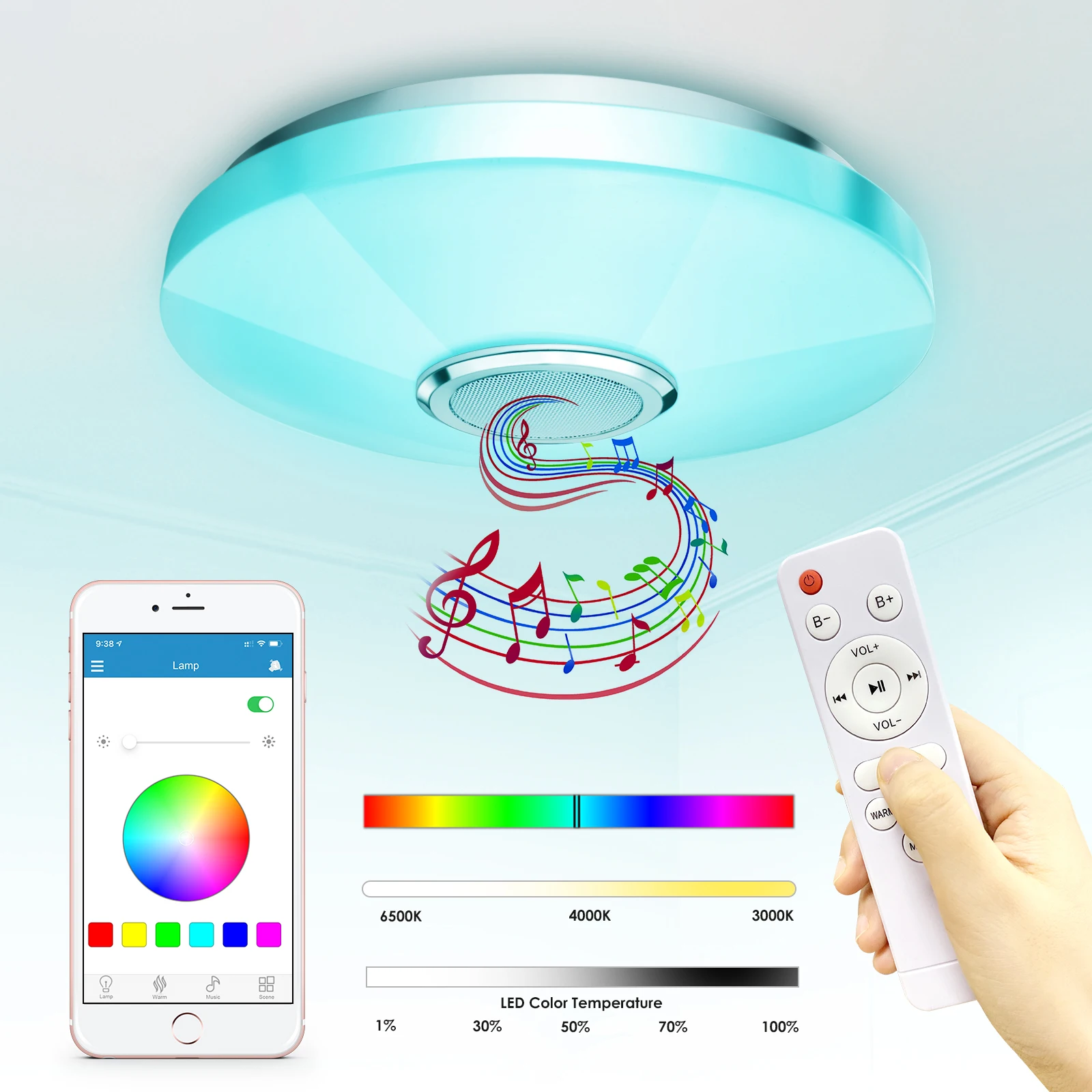 Plafonnier LED rond avec télécommande intelligente, lumière d’ambiance, lumière à intensité réglable, avec minuterie, i