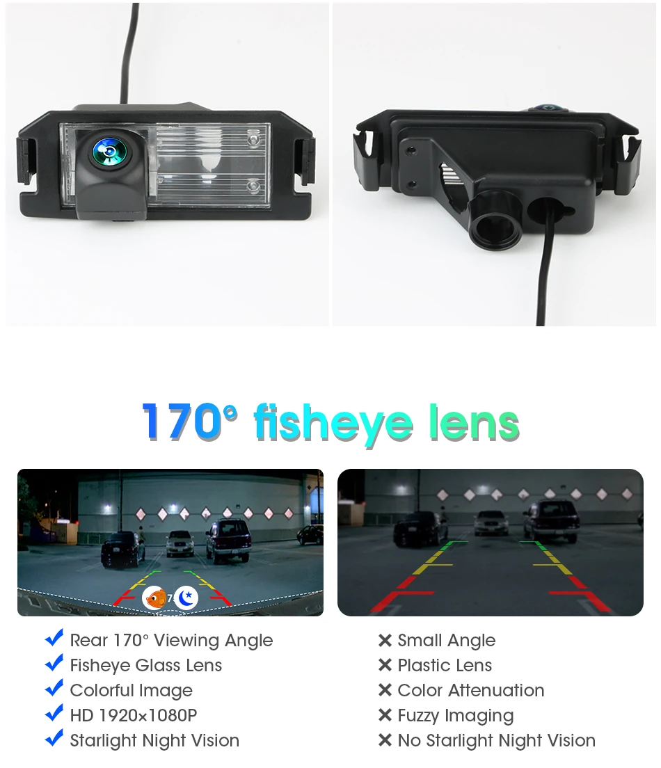 175 ° Auto Kamera AHD 1080P Reverse Fisheye Objektiv Rückansicht Kamera Für Hyundai i10 i20 i30 Elantra GT Touring Solaris genesis Coupe – Detail 2