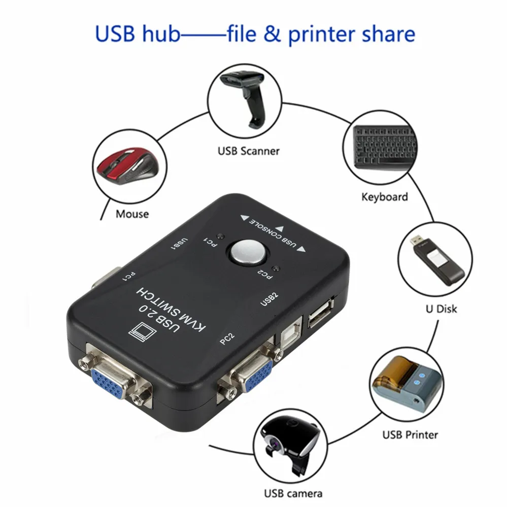 USB KVM Switch 2 Port VGA SVGA Switch Box USB 2.0 KVM Mouse Switcher Keyboard 19
