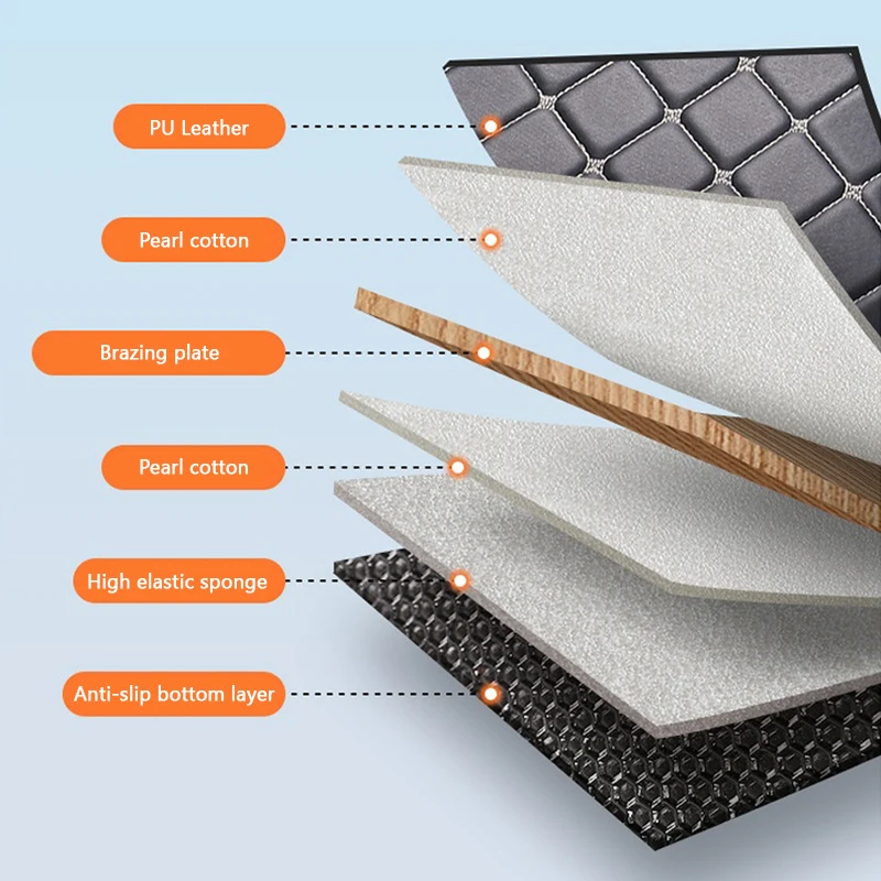 AUTOMECHANIST Car Sleep Mat Interior Car Rear Seat Rest Mat Multi-functional Pu Leather Travel Sleep Cushion Outdoor Camping Pad