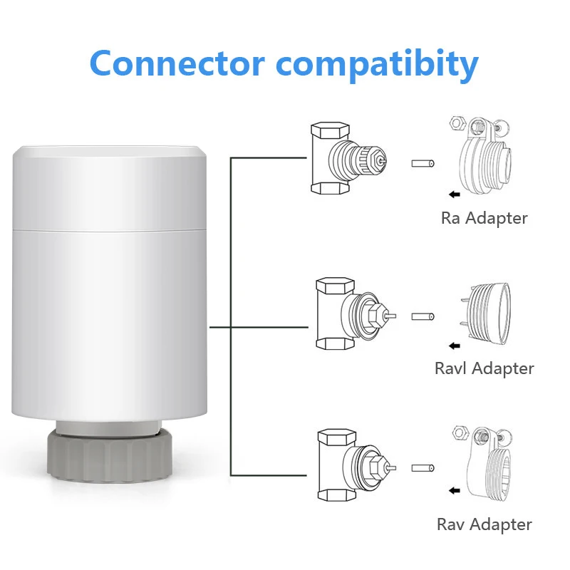 Description Picture 6 of itemTuya TRV Wifi Thermostat Smart Thermostatic Head Radiator Valve Actuator Family Heating Temperature Controller Alexa Smart Home