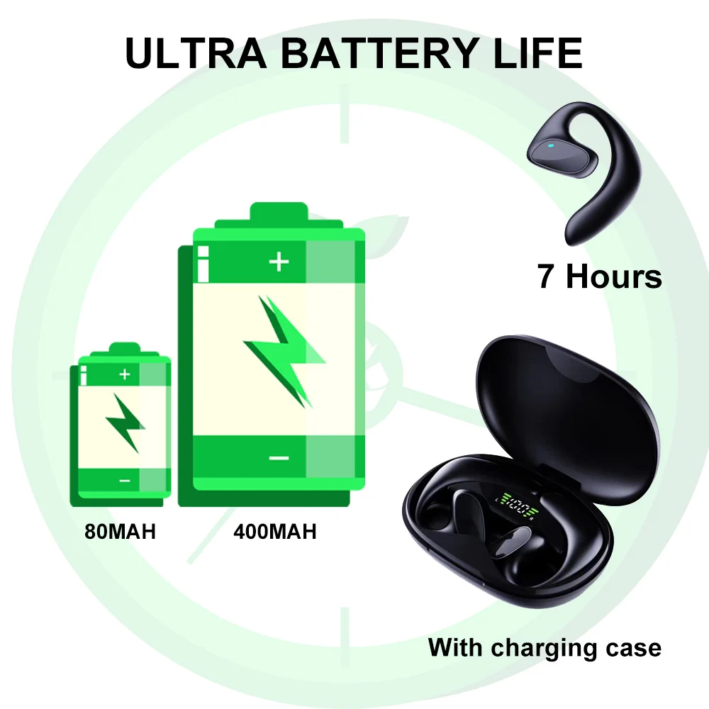 M8 Wireless Translation Headset 144 Languages instant Translator Earbuds intelligent Voice Multi Languages Business Translator translator earbuds,translator earphones,translation headset