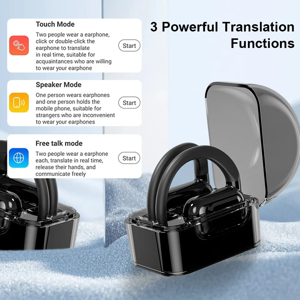 [AI Headphones] BL02 Bluetooth5.3 Translator Headphone Touch Control Translation Earbuds 144 Languages TWS Translator For Travel