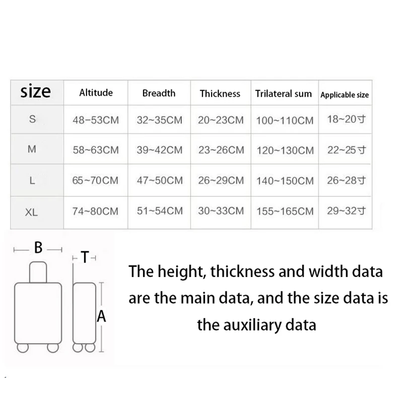 Рисунок 2 - Чехол для чемодана