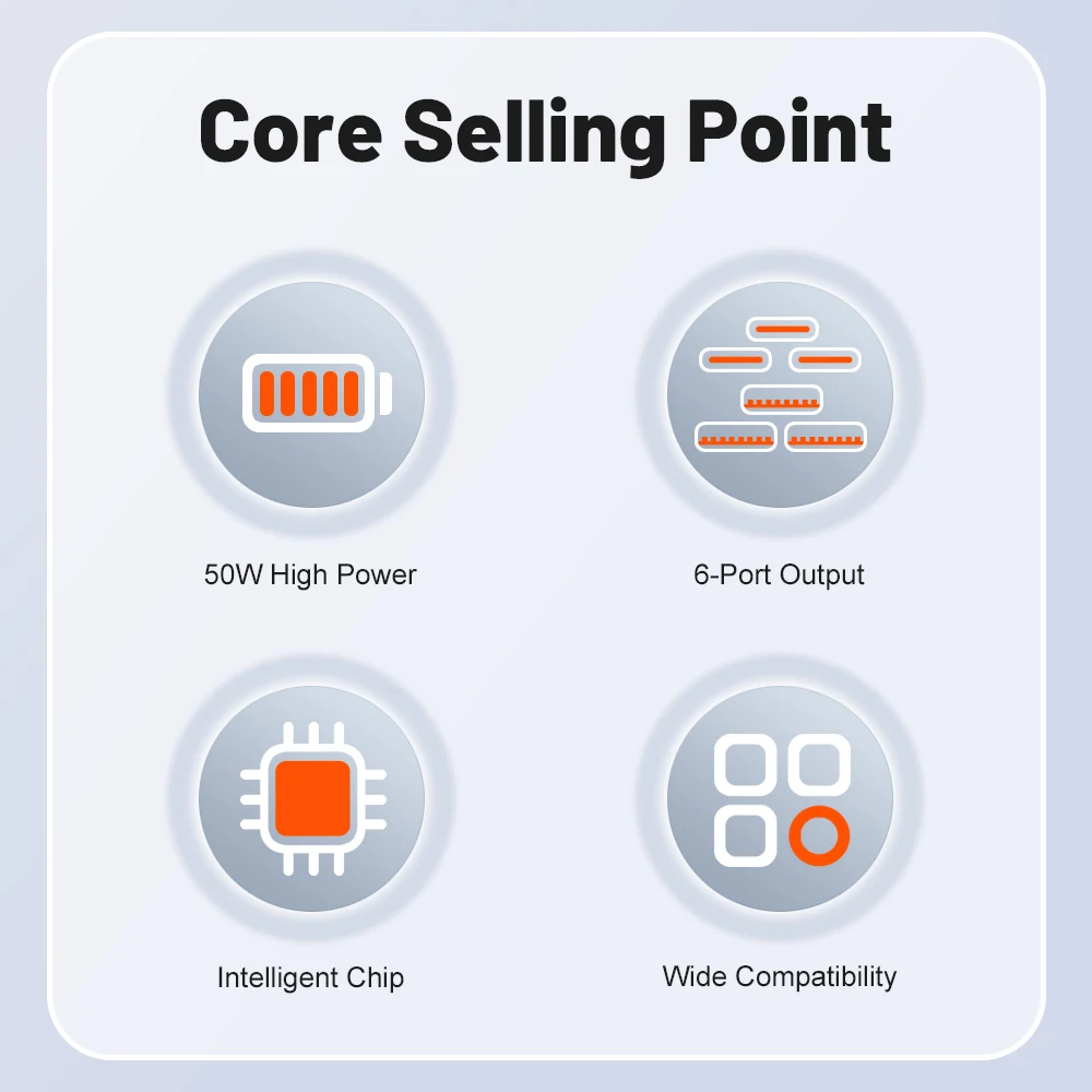 50W USB C Wall Charger Fast Charger 6 Ports Quick Charge 3.0 Adapter for iPhone Xiaomi Samsung Phone Charger EU/US/UK/KR Plug