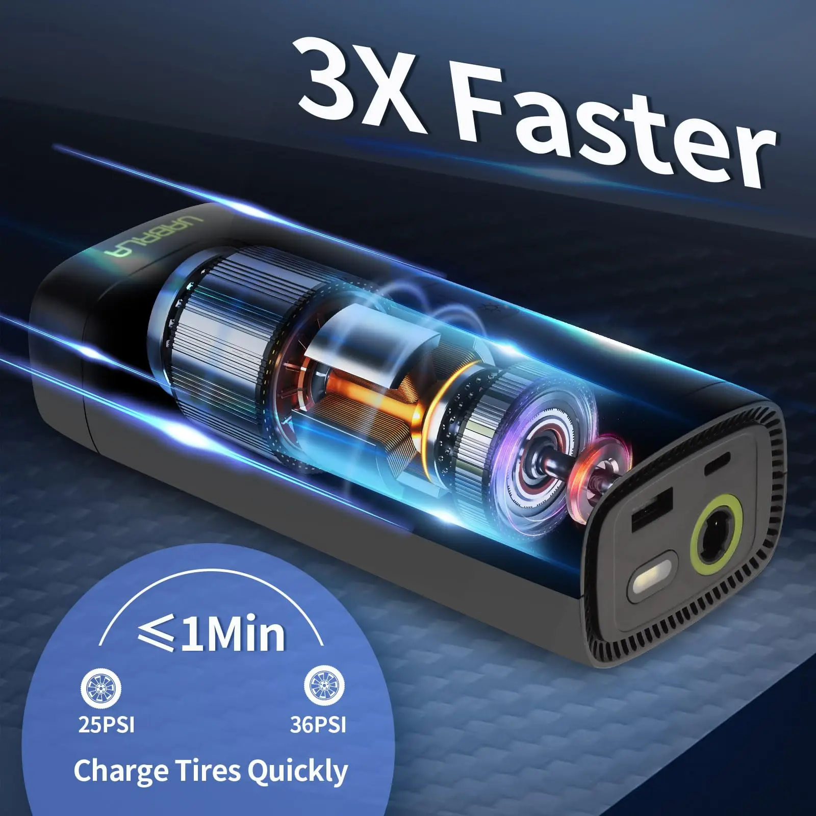 ������ Ÿ�̾� ��â��, �޴�� ���� �����, 20000mAh, 12V DC ���� ����, 3X �� ���� ���� Ÿ�̾� ����, �ڵ���, ������, ������̿�