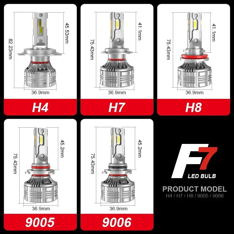 EURS H7 LED Bulb Led F7 130W LED H7 headlight kit Fog Light H4 H8 H11 H1 9005 9012 h13 Lamp Headlights Turbo Bulbs 24v