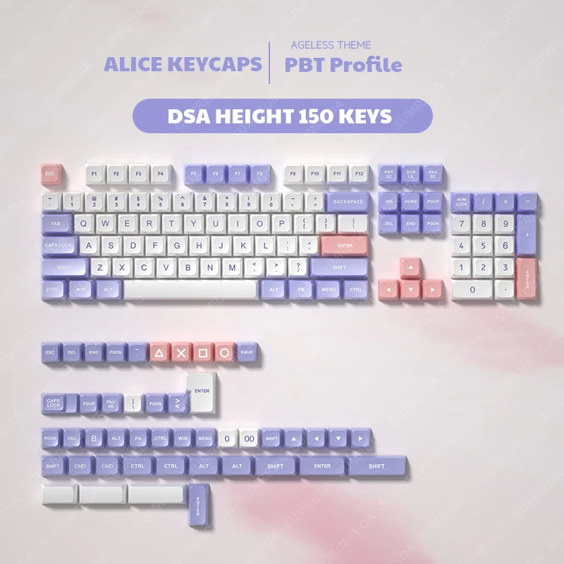 duplo, Teclas de perfil ASA DSA PBT
