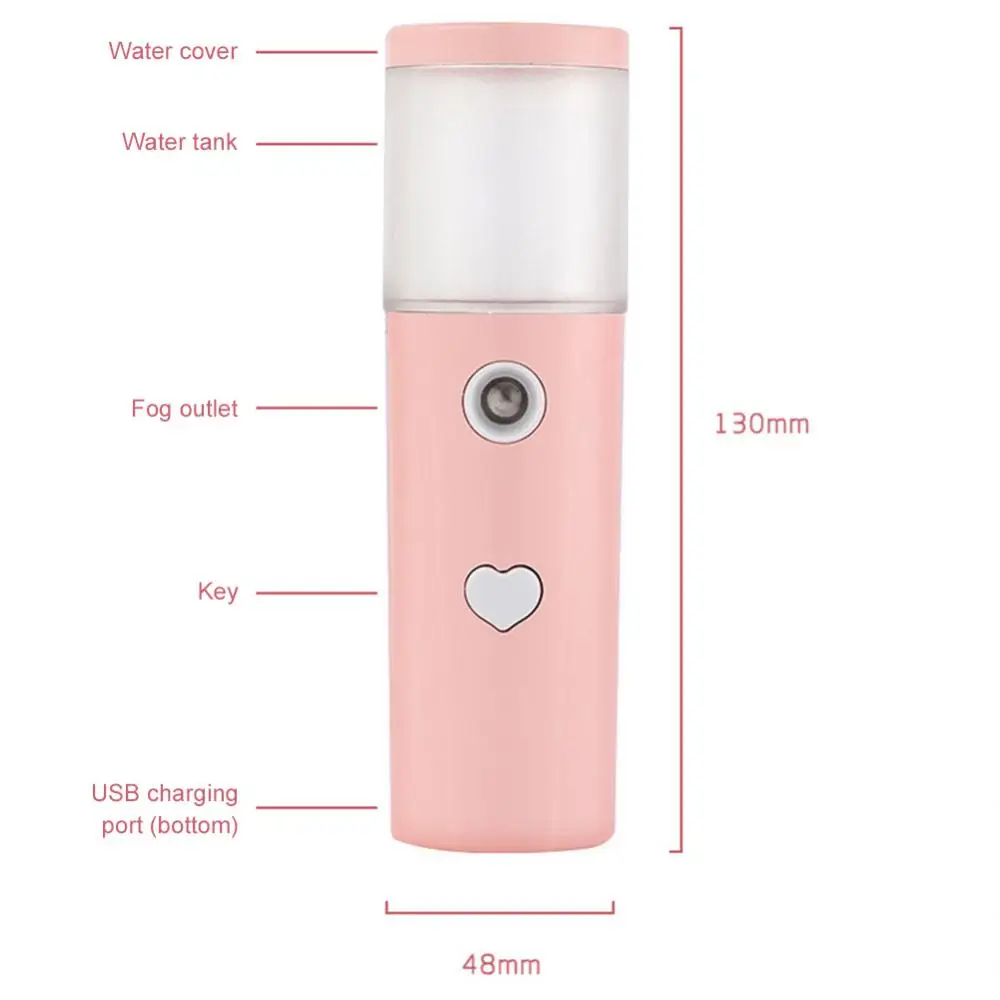  ̽Ʈ й  ð  й, USB  ޴ ,  ̿  Ų ɾ , 30ml