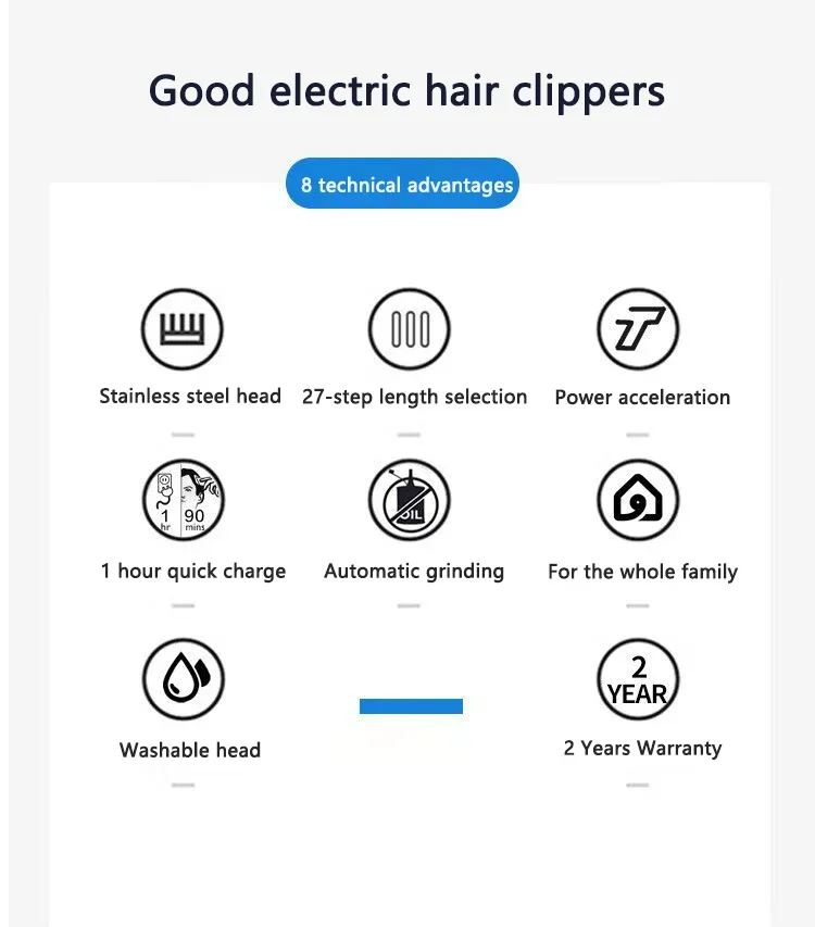 Description Picture 3 of itemPhilips New Hairclipper Series 5000 Electric Hair Cutter Head Washable Household Electric Hair Clipper HC3688 Type C Charge Port
