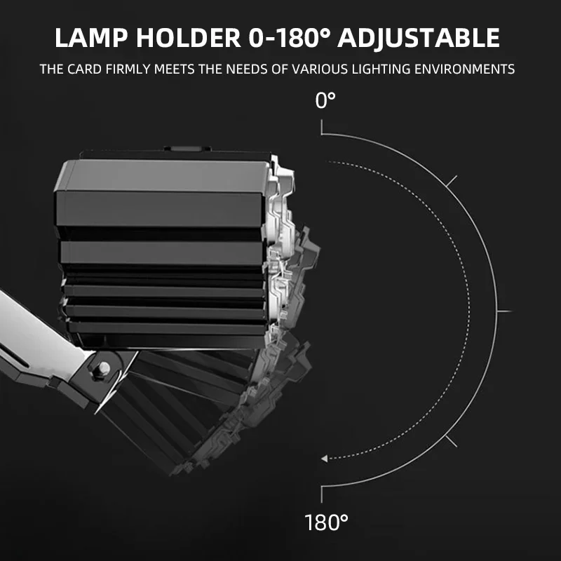 LED Headlamp 5 LED Headlamp Rechargeable with Built in 18650 Battery Strong Light Headlight Camping Adventure Fishing Flashlight