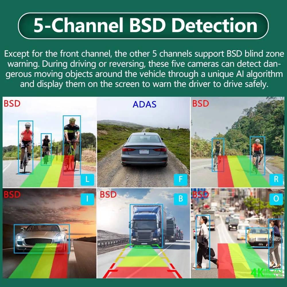 6 ä  ڽ  Ʈ ADAS BSD DVR ý Ʈ   6PCS HD AHD ī޶ H.265   Ʈִ 10.1 ġ MP5 ġ 