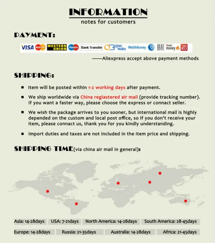 Description Picture 6 of itemM3 M4 M5 M6 M8 M10 4-100mm long 304 A2 Stainless Steel Hex Hexagon Socket Head Furniture Rivet Connector Insert Joint Sleeve Nut