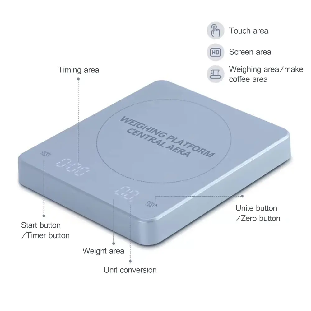Scale measuring a portion of coffee beans