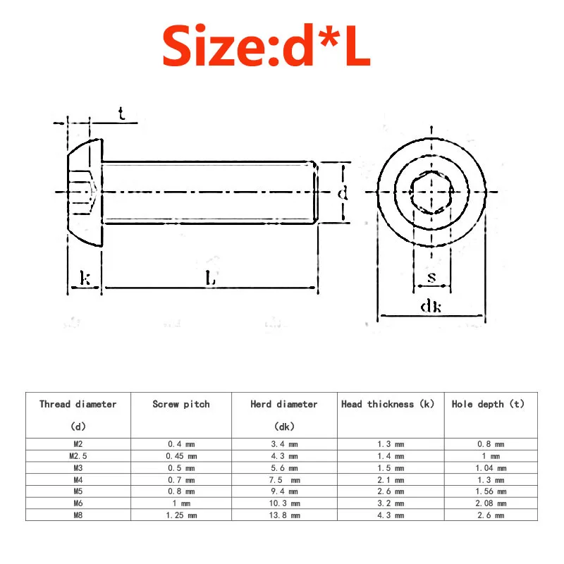 Vis à tête bombée en acier au carbone de haute qualité