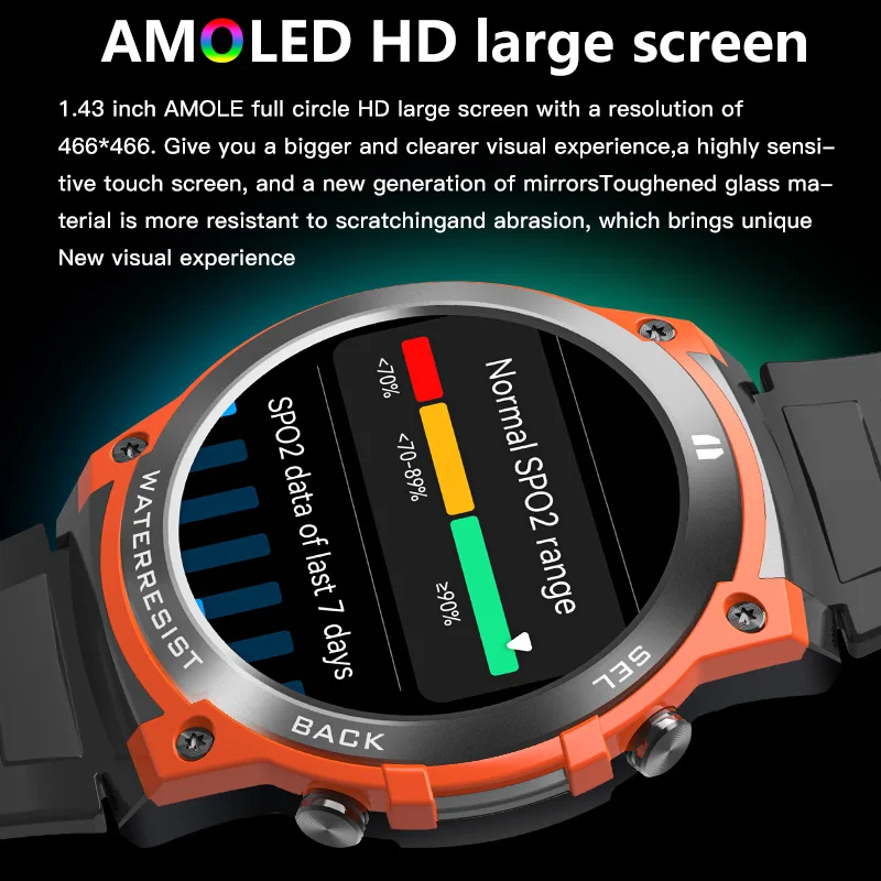 MASX ζ  Ʈ ġ 1.43 ġ AMOLED ÷,  ȭ,  и͸  Ͻ, 2024  ̾