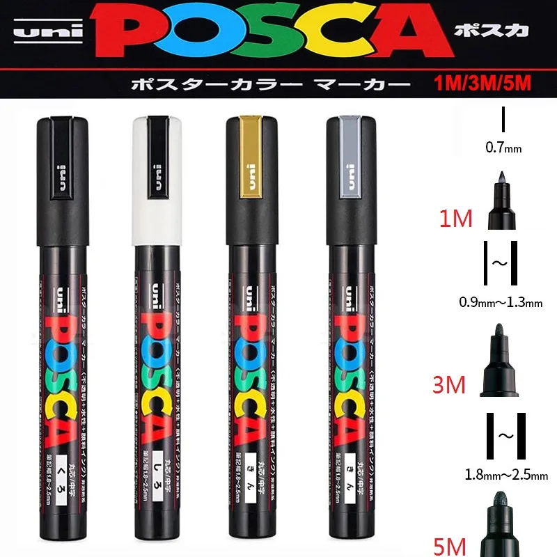 dsc-products