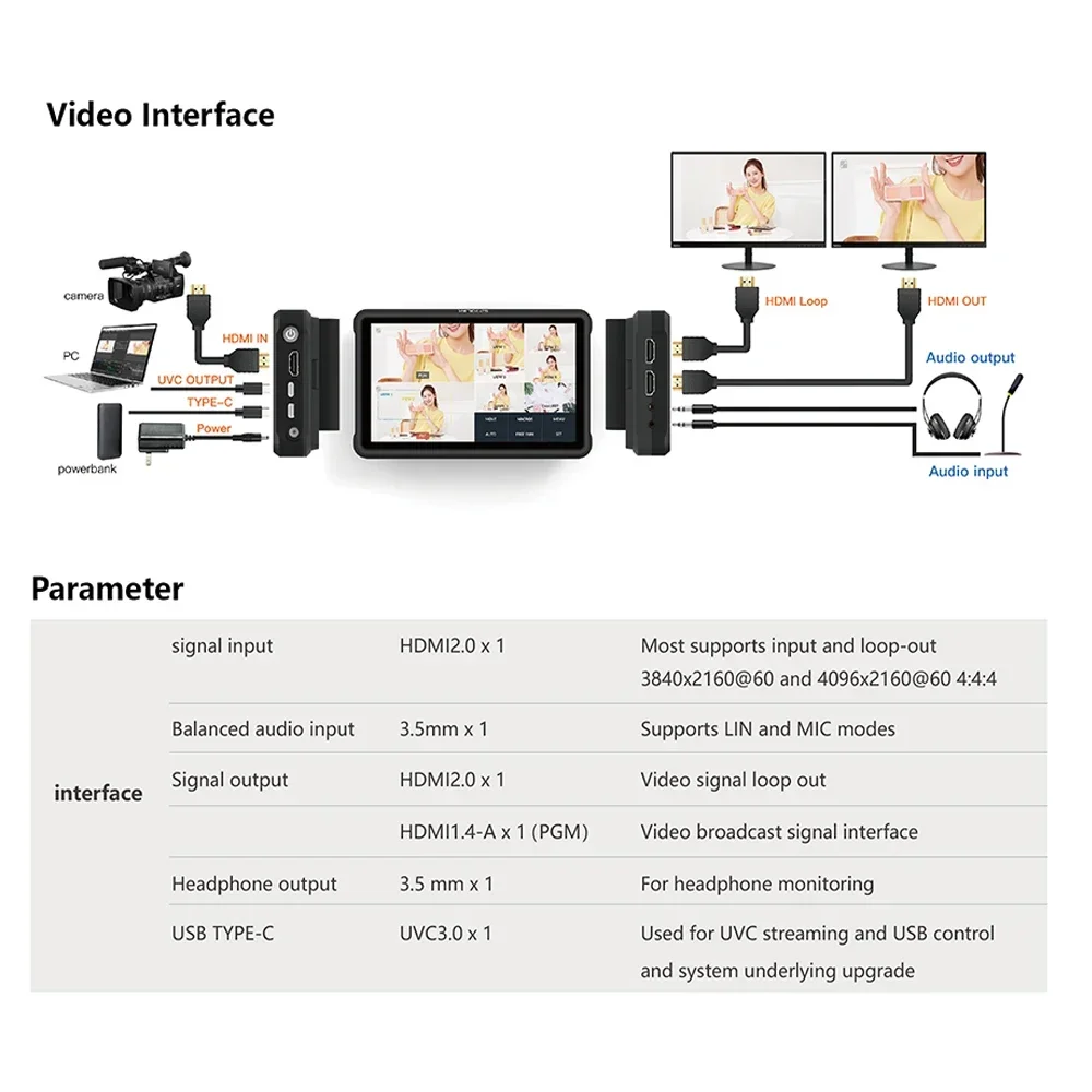 for Sprolink MC-4K Pro Lite 4K HD VIRTUAL MULTI-CAM SWITCHER 5.5 Inch 1080P Touch Screen Support Multi Virtual Cameras Movement