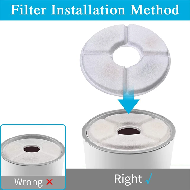Activated Carbon Filter for Cat Water Fountain