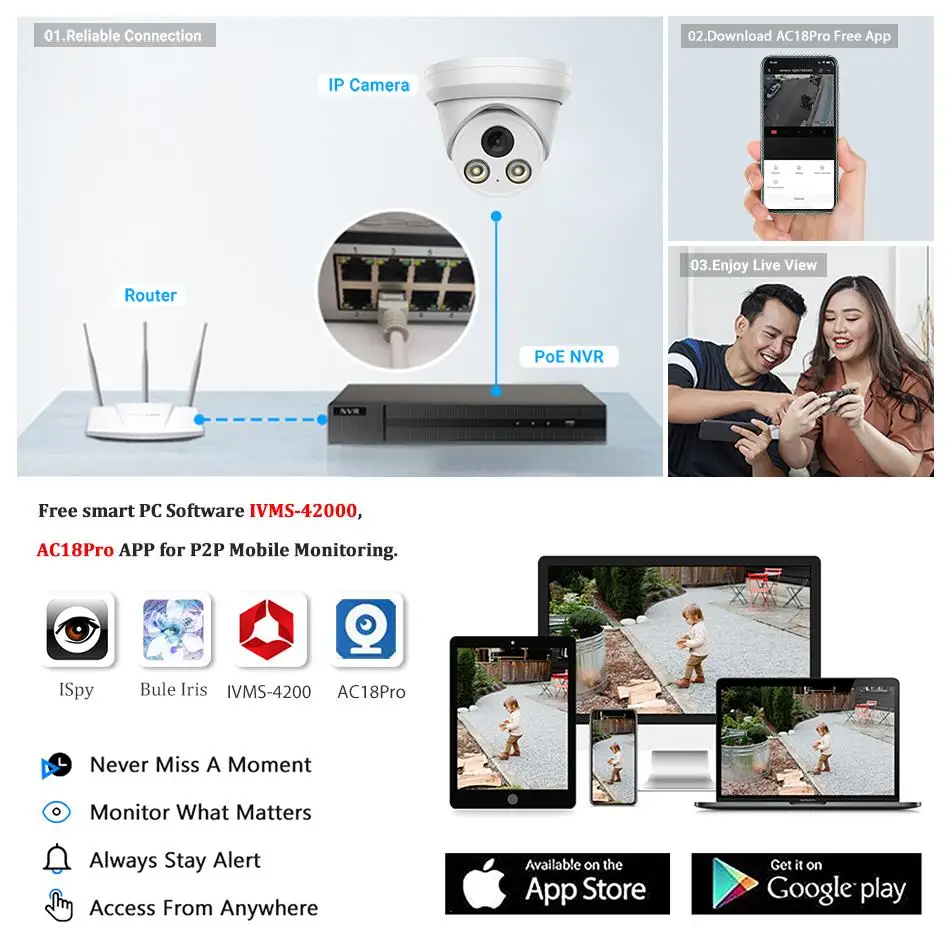 8MP 5MP Hikvision Compatible IP Camera Security CCTV Surveillance